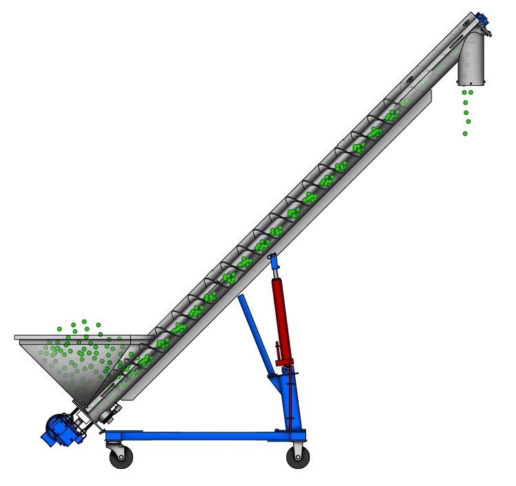 傾斜螺旋輸送機(jī)結(jié)構(gòu)：減速器，吊眼，輸送管道卸料口，進(jìn)料口等。