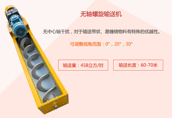 采用無軸設計，適合輸送粘性強、易堵塞的物料