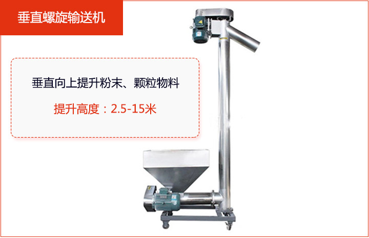 適合垂直或大傾角輸送粉狀、顆粒物料