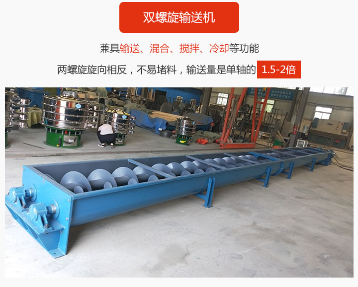 雙螺旋輸送機具備混合、攪拌功能